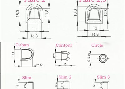 Size of heel protectors